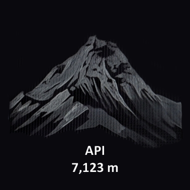 API