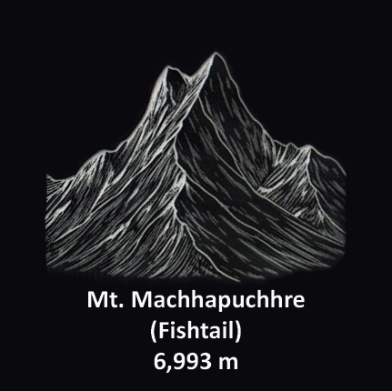 Machapuchare