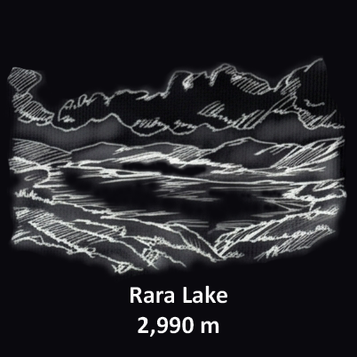 Rara Lake