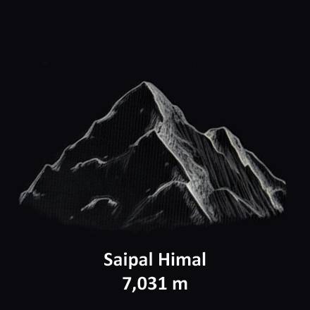 Saipal