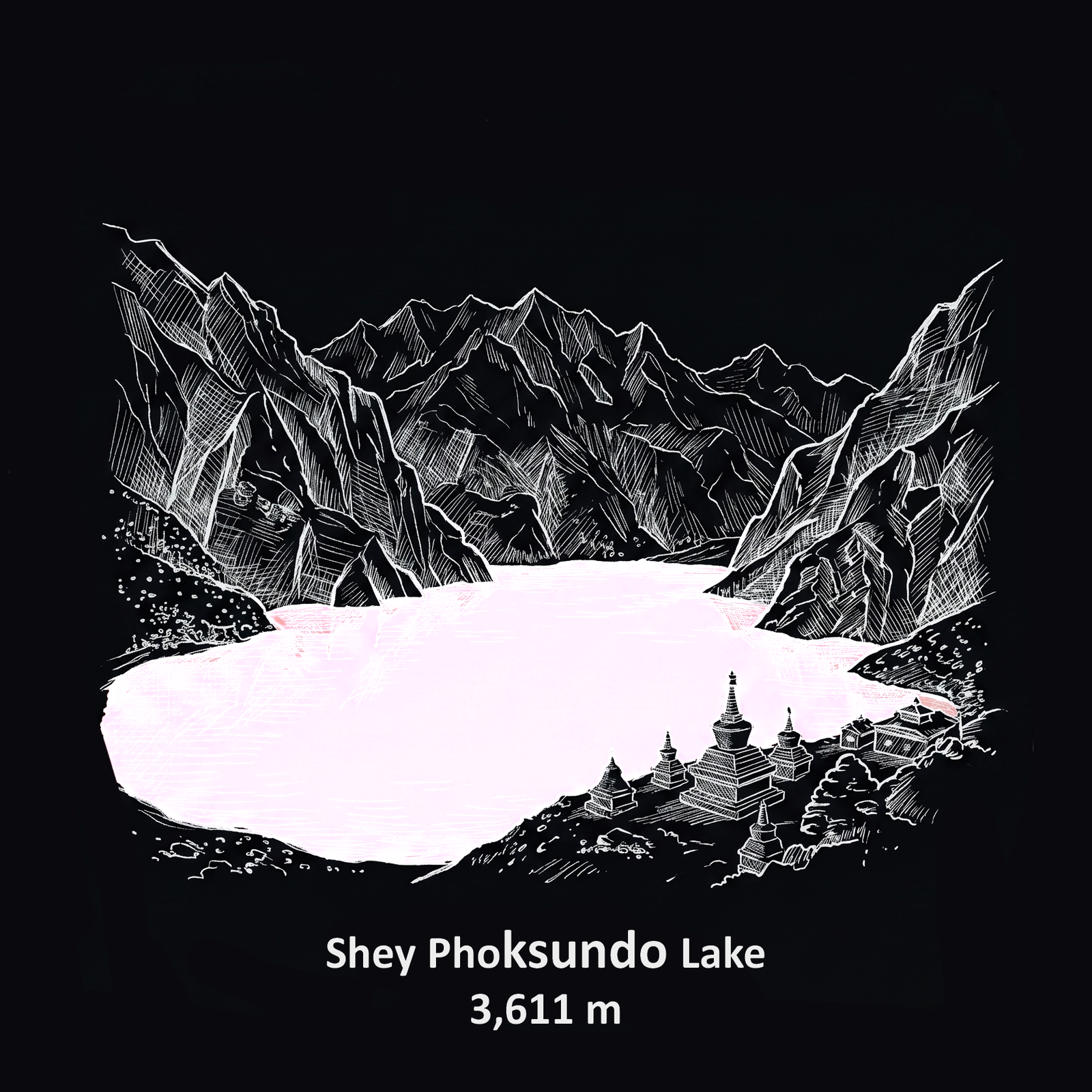 Shey Phoksundo Lake